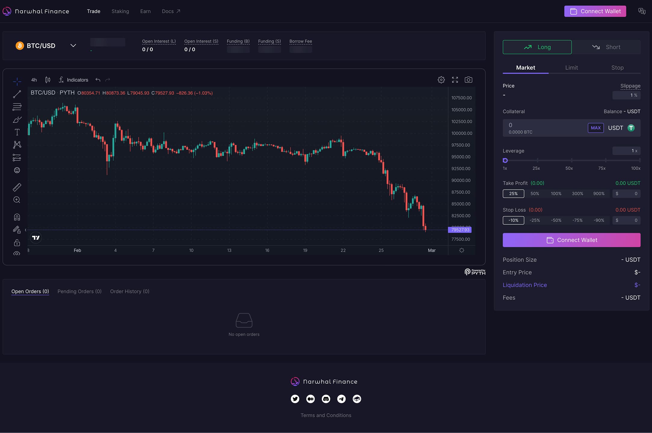 Rapid MVP Build for Narwhal Finance, Securing $10M in Funding featured image