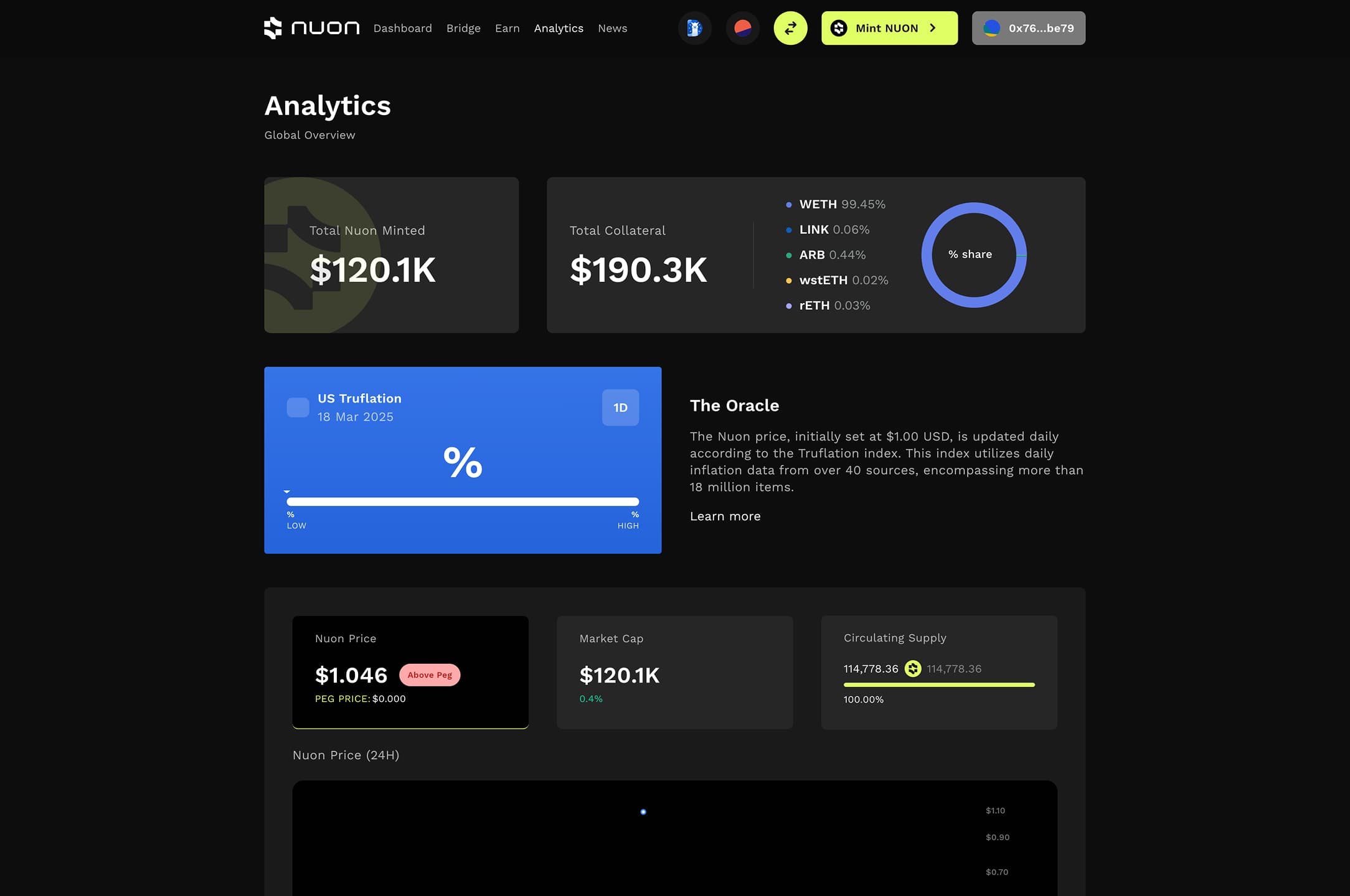 Delivered Rapid MVP and Scalable Front End for Nuon Flatcoin Ecosystem screenshot 5