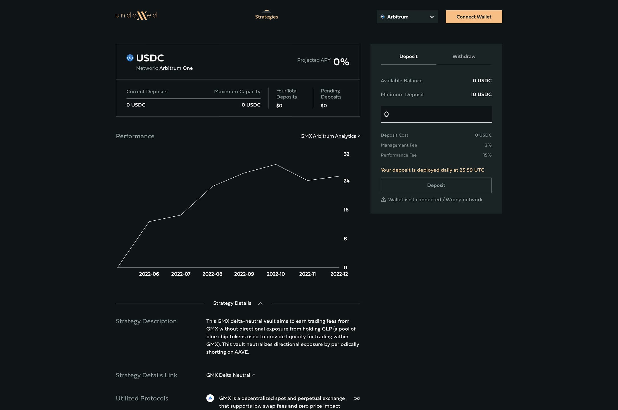 Designed & Built a High-End, User-Friendly Strategy Platform for Undoxxed screenshot 2
